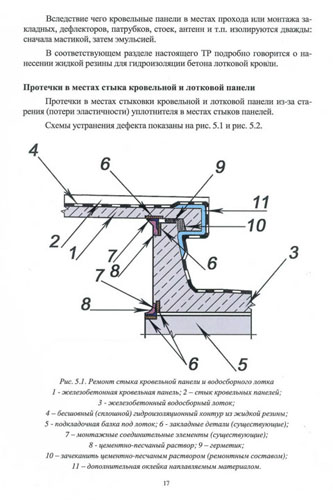 Страница №17. Указания по ремонту лотковых крыш с устройством гидроизоляции из жидкой резины