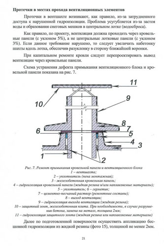 Страница №21. Указания по ремонту лотковых крыш с устройством гидроизоляции из жидкой резины