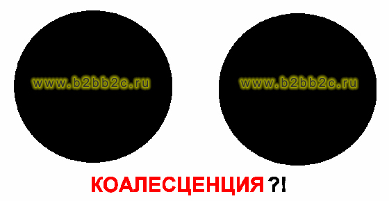 Коалесценция битумной эмульсии